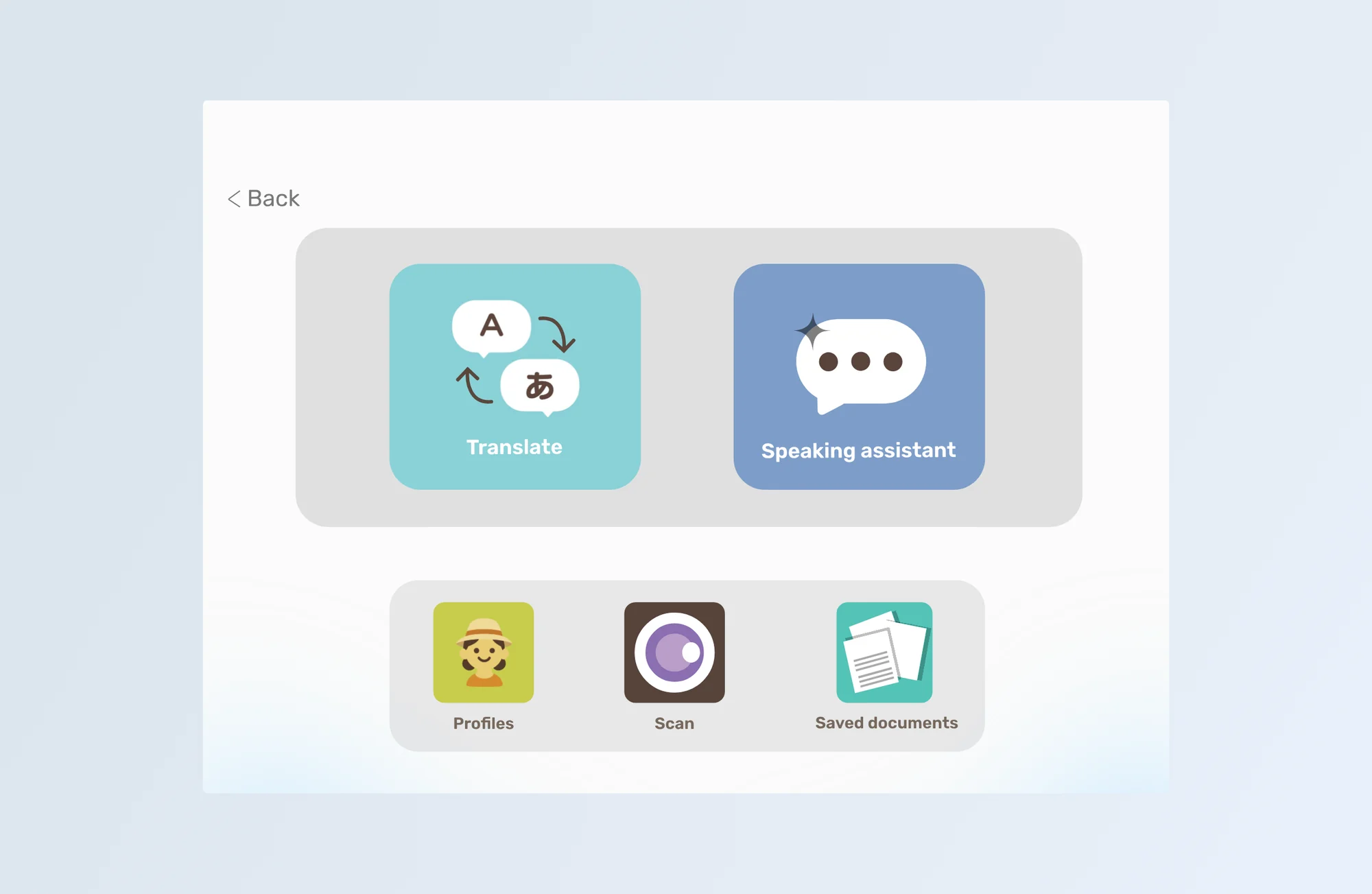 Iteration 2. Parent and child content weren't clearly distinguishable — after